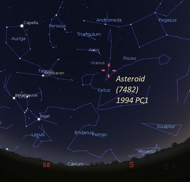 Bu gün Yerin yaxınlığından asteroid keçəcək - FOTO - foto 1