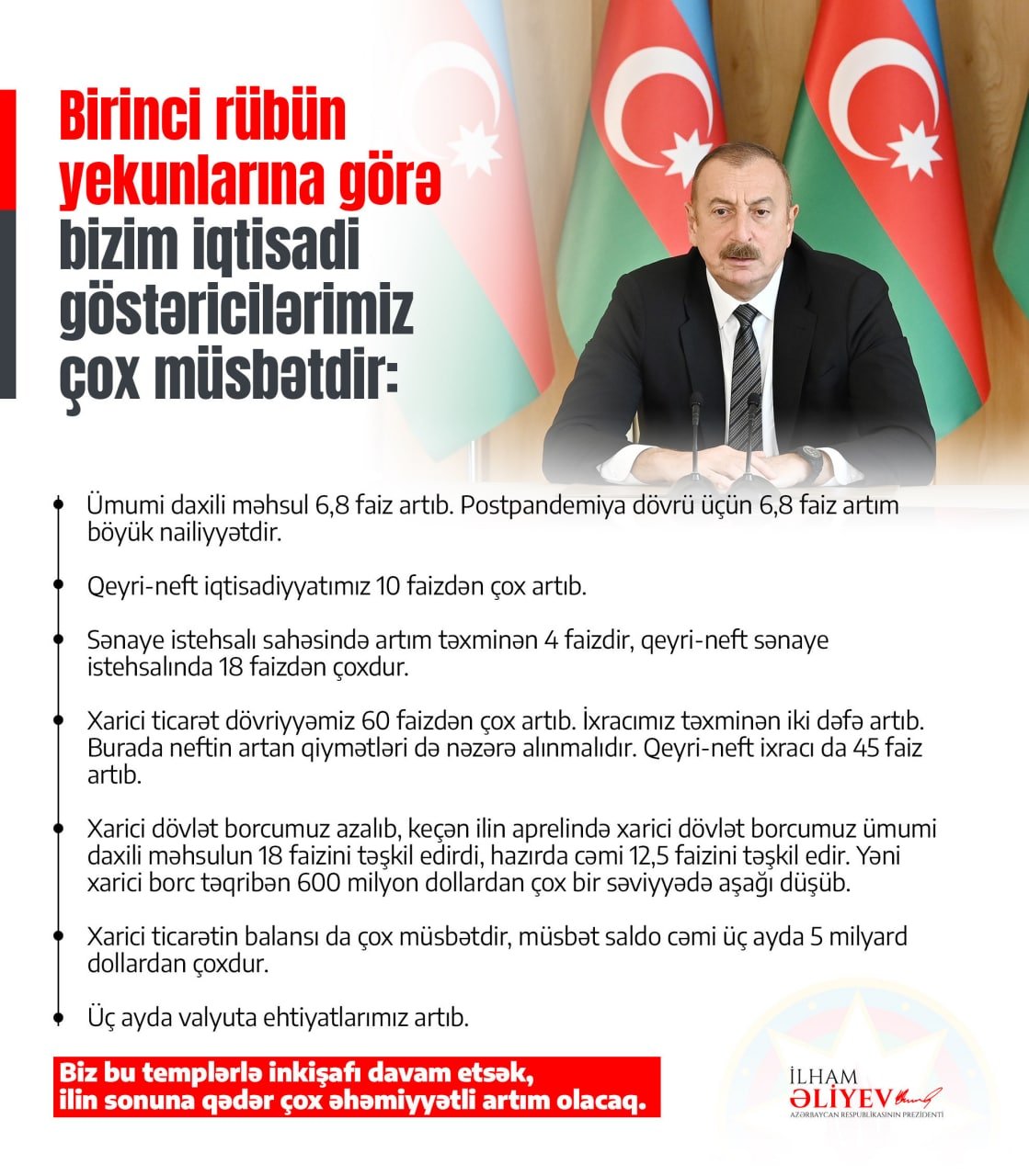 İlham Əliyev "Twitter"-də müşavirədən PAYLAŞIMLAR etdi - FOTO - foto 2