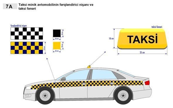 Azərbaycanda taksilərin görünüşü belə olacaq - FOTO  - foto 1