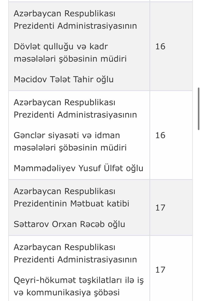 PA-nın Vətəndaş Qəbulu Mərkəzində noyabr ayının qəbul CƏDVƏLİ - foto 5