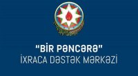 “Bir Pəncərə” vasitəsilə həyata keçirilən ixrac dəyərinin məbləği açıqlandı