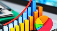 Naxçıvanın Ümumi Daxili Məhsulu 1,3% artıb