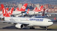 “Turkish Airlines” hava yollarının beynəlxalq adı 