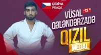 Cüdoçumuz Avropa çempionu oldu