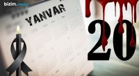 BİZİM TƏQVİM: 20 Yanvarda dünyada nələr baş verib?