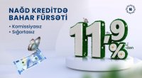 “Naxçıvanbank”da nağd kreditdə Bahar Fürsəti – FOTO 