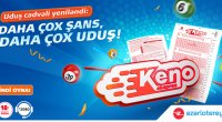 “Ekspress Keno”da uduşlar artırıldı