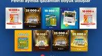 “Azərlotereya” fevralda 14 böyük uduş qazandırıb