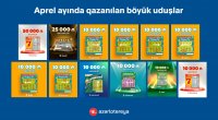 “Poz-Qazan” oyunlarında apreldə 12 böyük uduş qazanılıb 