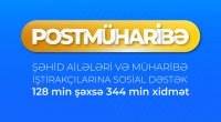 128 min şəhid ailələri və müharibə iştirakçılarına 344 min xidmət göstərilib