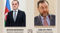 Ceyhun Bayramov və Venesuelanın XİN başçısı arasında telefon danışığı olub