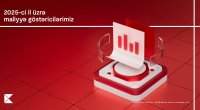 Ölkənin birinci bankı cəmi gəlirlilik üzrə 2025-ci ilin lideridir: 1 milyard 881 milyon 674 min manat