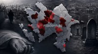 Azərbaycanda ölümün ən çox qeydə alındığı RAYONLAR