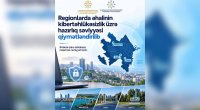 Regionlarda əhalinin kibertəhlükəsizlik üzrə hazırlıq səviyyəsi qiymətləndirilib &ndash; FOTO
