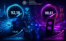 Azərbaycanda internetin sürəti açıqlandı &ndash; Rəsmi göstəricilər