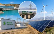 Naxçıvanın enerji xəritəsi dəyişir &ndash; Görülən işlər və nəzərdə tutulan LAYİHƏLƏR