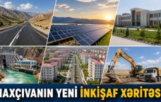 Naxçıvan üçün tarixi inkişaf mərhələsi: Prezidentin sərəncamı hansı yenilikləri VƏD EDİR?