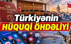 Xarici dövlət rəsmilərini təhqir edənlər necə cəzalandırılmalıdır?