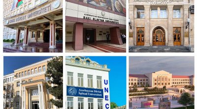 Universitetlər Bakıdan bu şəhərlərə köçürülə bilər – SİYAHI