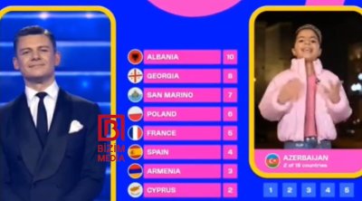 “Avroviziya” tarixində İLK DƏFƏ: Azərbaycan Ermənistana xal verdi - VİDEO