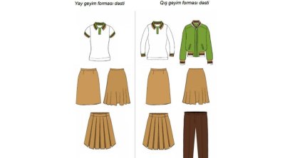 Dünyəvi təhsil mühitinə zidd dini geyimlər - Gələcək üçün hansı təhlükələri YARADIR? - ARAŞDIRMA