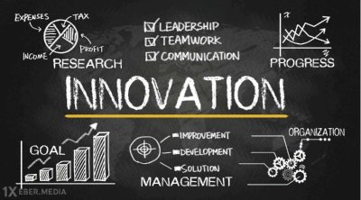 İnnovativ sosial informasiya şəbəkəsi nədir?