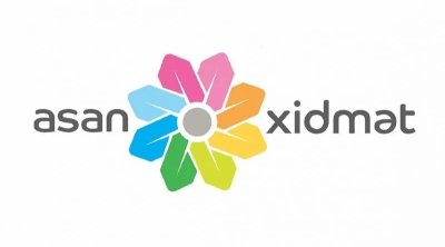 Səyyar ASAN xidmət Türkiyədə...