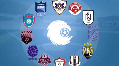 Klublarımız dünya reytinqində neçənci yerdədirlər? &ndash; SİYAHI