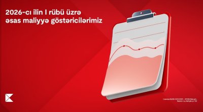 Kapital Bank 2026-cı ilin I rübü üzrə maliyyə nəticələrini elan edib