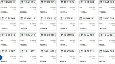Azərbaycanda 600 min manatlıq nömrə satışa çıxarıldı