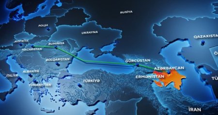 Xəzərdən Avropaya: Türk Dövlətlərinin Enerji Körpüsü