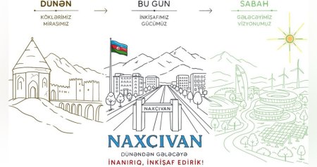 Coğrafi təcriddən LOGİSTİKA MƏRKƏZİNƏ &ndash; Naxçıvanın dünəni, bu günü və sabahı &ndash; TƏHLİL