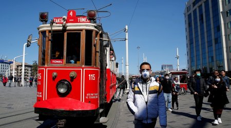 Türkiyədə koronavirusla bağlı son vəziyyət