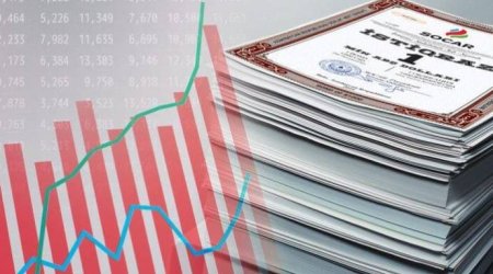 SOCAR-ın yeni istiqrazlarına abunə yazılışı başlayır - BU TARİXDƏN 