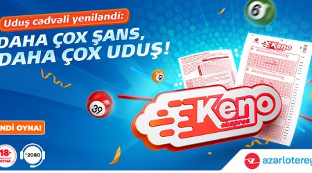 “Ekspress Keno”da uduşlar artırıldı