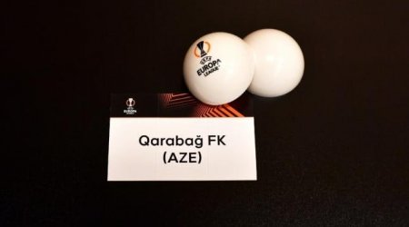 “Qarabağ”ın Avropa Liqasındakı rəqibləri bəlli oldu