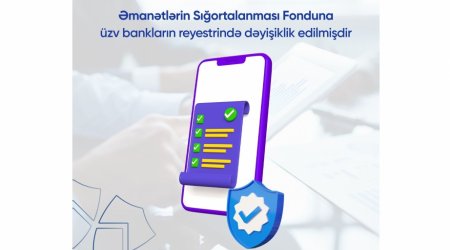 Əmanətlərin Sığortalanması Fonduna üzv bankların reyestrində dəyişiklik olunub - FOTO 