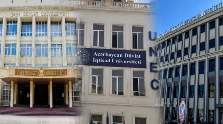 Hansı universitetlər Yeni il münasibətilə əməkdaşlarını MÜKAFATLANDIRIB? – SORĞU  