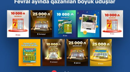 “Azərlotereya” fevralda 14 böyük uduş qazandırıb