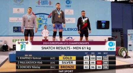 Atletimiz Avropa birinciliyində 3 qızıl medal qazandı