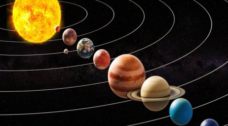 4 gün sonra planetlərin heyrətamiz PARADI olacaq