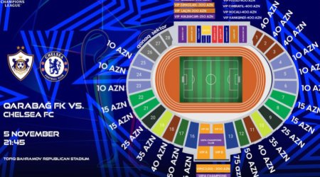 “Qarabağ” – “Çelsi” oyununa nə qədər bilet satılıb?