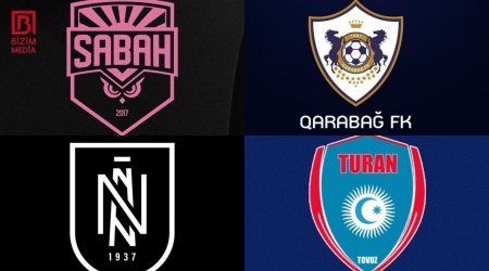 Klublarımızın Avropa SINAĞI &ndash; Hansı daha uğurlu OLACAQ?