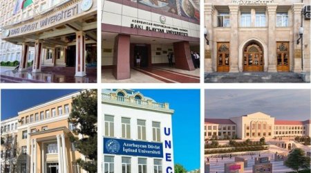 1992-ci ildən bəri universitetlərə qəbul olan ən çox QIZLARDIR