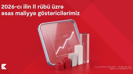 Kapital Bank 2026-cı ilin II rübü üzrə maliyyə nəticələrini elan edib