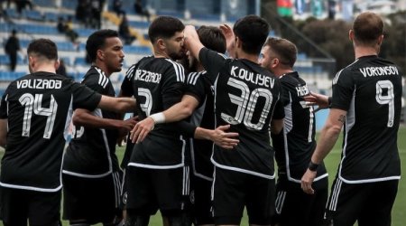 FİFA Azərbaycan klubuna transfer qadağası qoydu