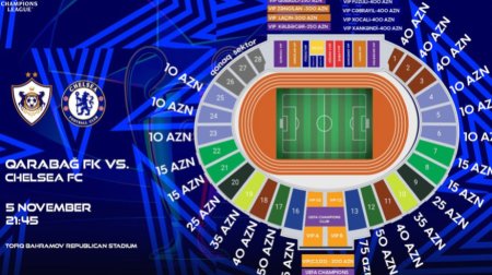 “Qarabağ” – “Çelsi” oyununa nə qədər bilet satılıb?