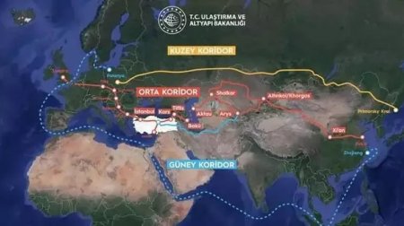 ABŞ-ın Türkiyə və Azərbaycanla bağlı yeni planı: Rusiya ilə birləşir